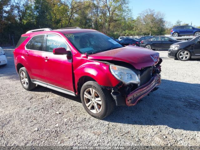 chevrolet equinox 2015 2gnalbek1f6238240