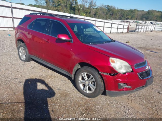 chevrolet equinox 2015 2gnalbek7f6101402