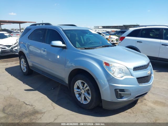 chevrolet equinox 2015 2gnalbek8f6244648