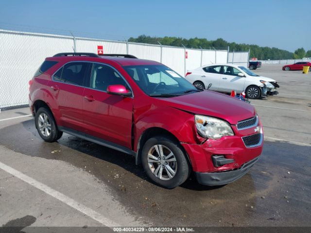 chevrolet equinox 2015 2gnalbekxf1174874