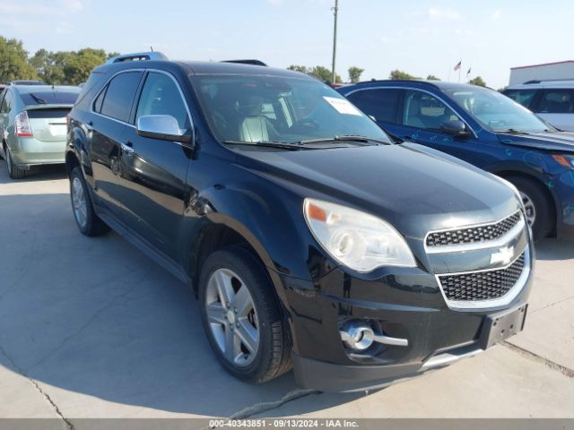 chevrolet equinox 2015 2gnaldekxf1150022