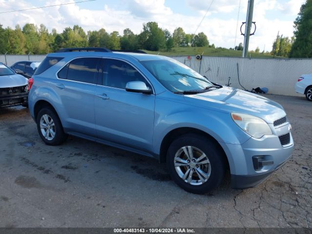 chevrolet equinox 2015 2gnflbe32f6289468