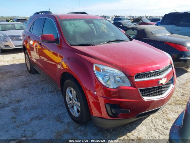 chevrolet equinox 2015 2gnflbe37f6264730