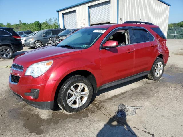 chevrolet equinox 2015 2gnflfek0f6244222