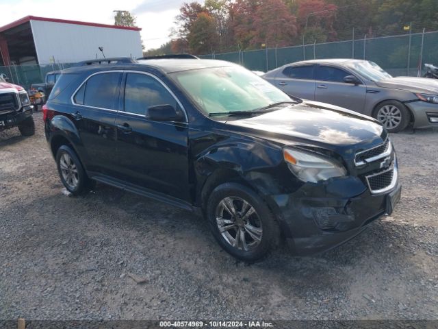 chevrolet equinox 2015 2gnflfek4f6185076