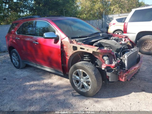 chevrolet equinox 2015 2gnflfek4f6244028