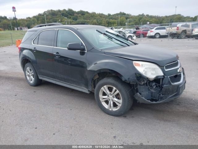 chevrolet equinox 2015 2gnflfek6f6105793