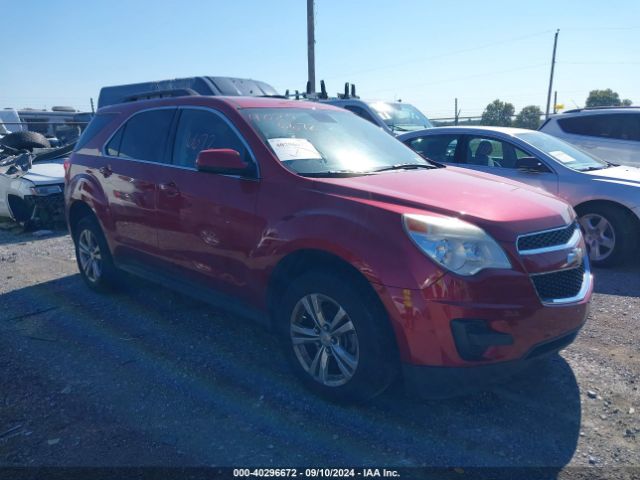 chevrolet equinox 2015 2gnflfekxf6129031