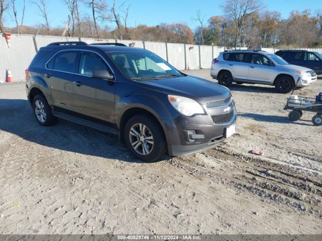 chevrolet equinox 2015 2gnflfekxf6398095