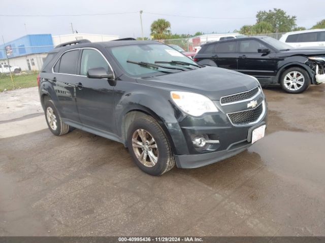 chevrolet equinox 2015 2gnflgek9f6364560