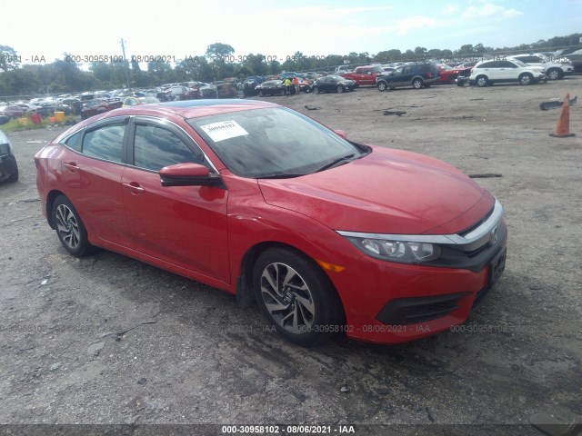 honda civic sedan 2017 2hgfc2f72hh516998