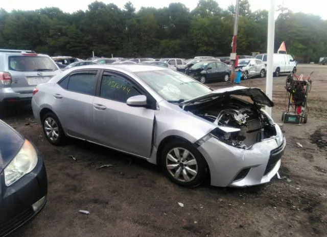 toyota corolla 2015 2t1burhe1fc246667