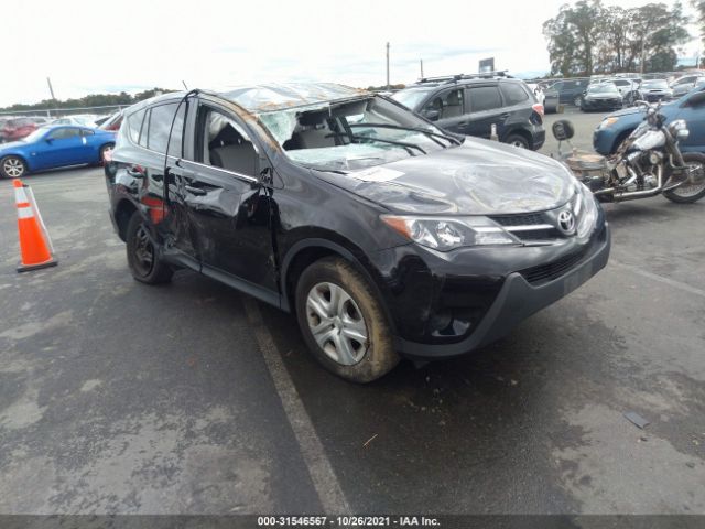 toyota rav4 2015 2t3bfrev1fw246074