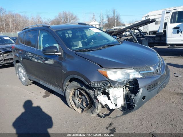 toyota rav4 2015 2t3bfrev2fw309781