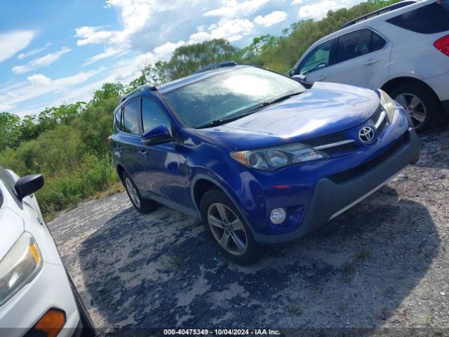 toyota rav4 2015 2t3rfrev7fw245820