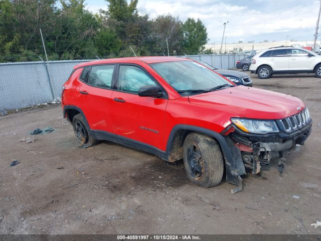 jeep compass 2021 3c4njcab0mt580962