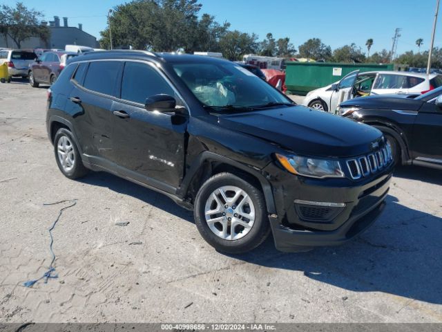 jeep compass 2020 3c4njcab2lt126470