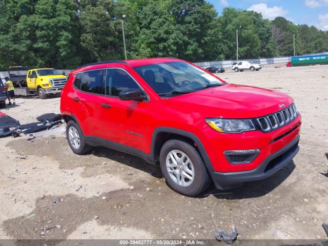 jeep compass 2021 3c4njcab2mt532153