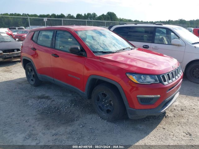 jeep compass 2018 3c4njcab4jt250818