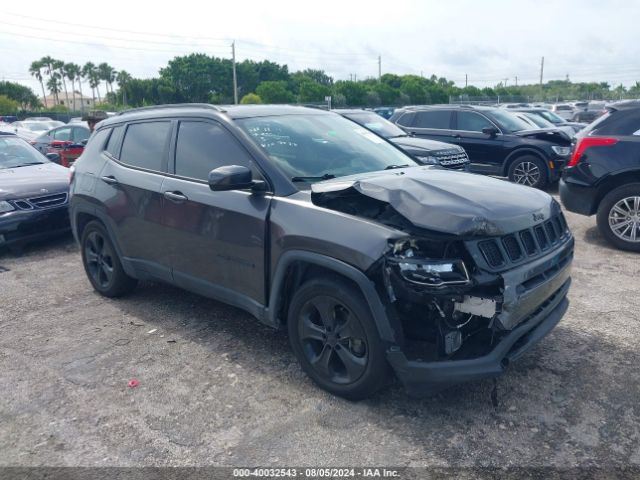 jeep compass 2019 3c4njcbb1kt677373