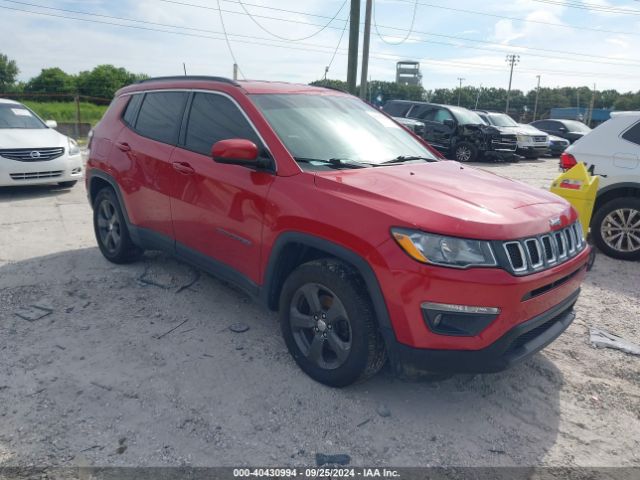 jeep compass 2017 3c4njcbb3ht605826