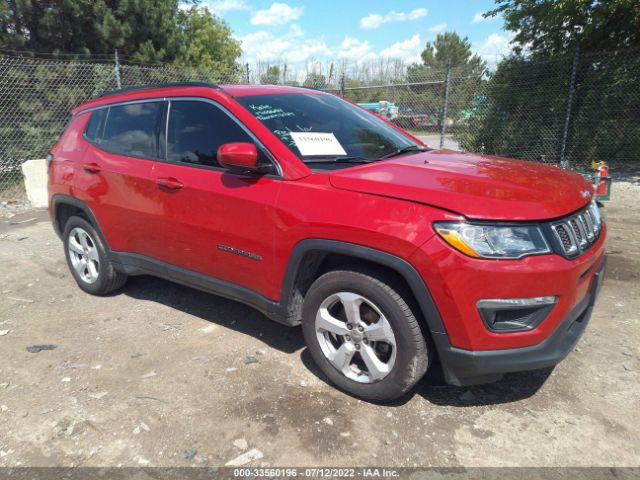 jeep compass 2017 3c4njcbb3ht690795