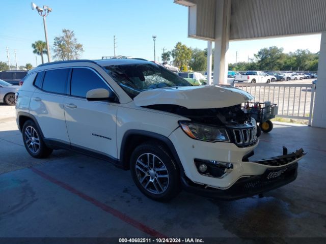 jeep compass 2018 3c4njcbb3jt226797