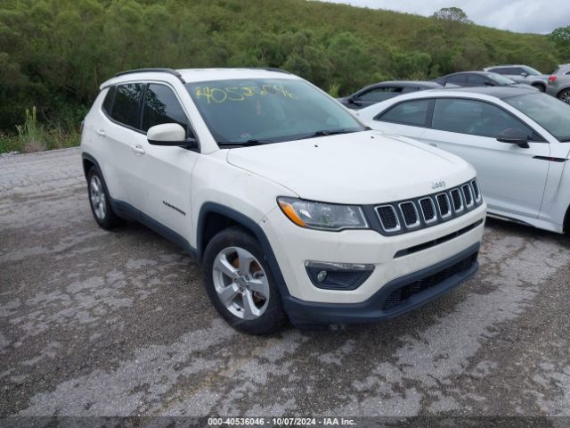 jeep compass 2019 3c4njcbbxkt685553