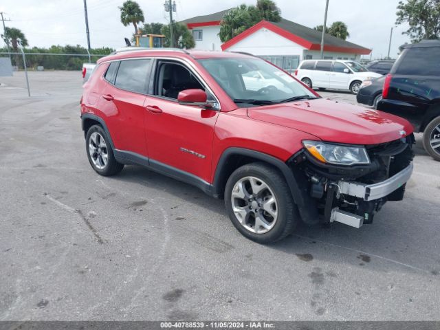 jeep compass 2021 3c4njccb6mt526370