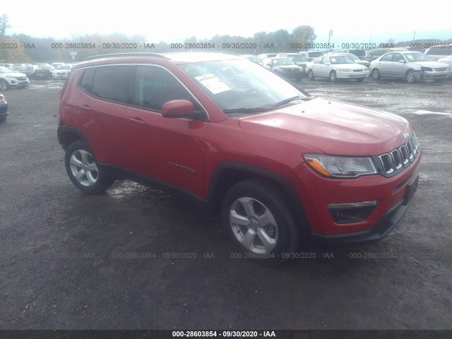 jeep compass 2018 3c4njdbb6jt246533