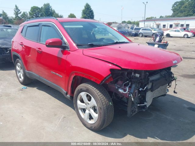 jeep compass 2020 3c4njdbb6lt219531