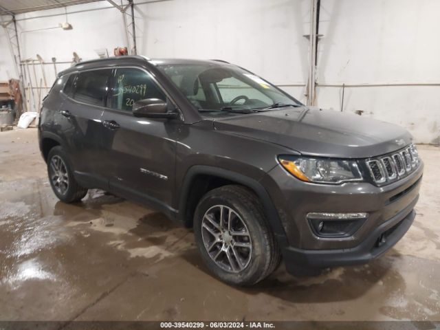 jeep compass 2020 3c4njdbb8lt258279