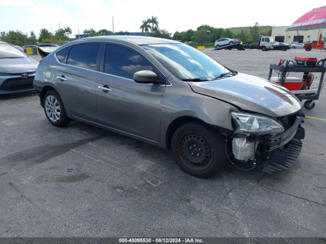 nissan sentra 2015 3n1ab7ap1fl632961