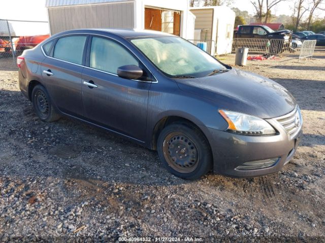 nissan sentra 2015 3n1ab7ap1fl652207