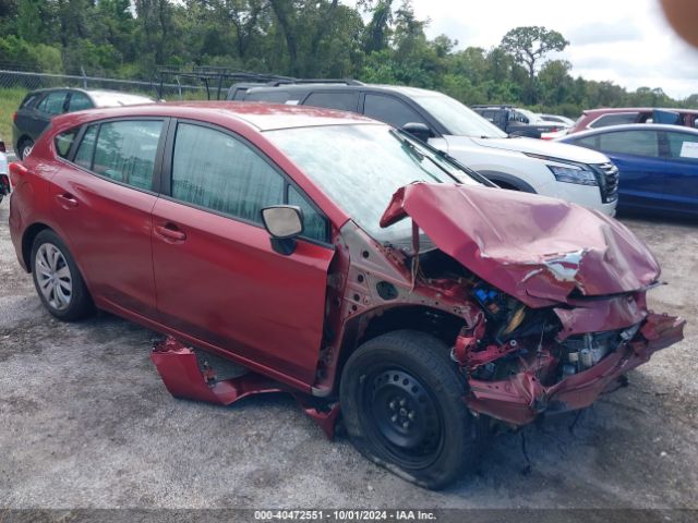 subaru impreza 2023 4s3gtab66p3717508