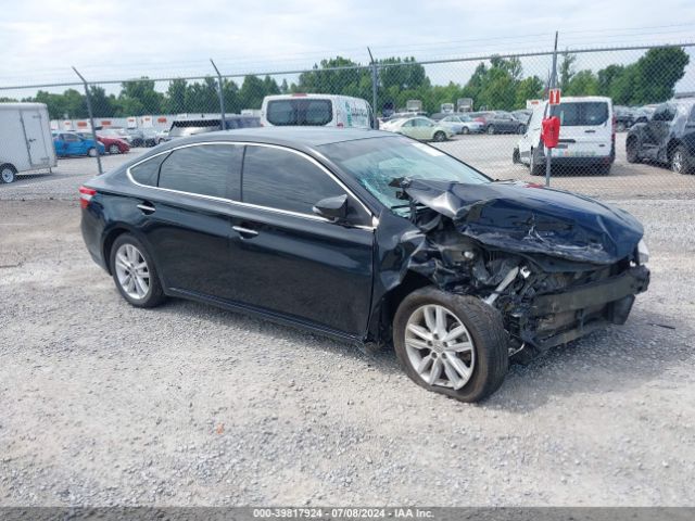 toyota avalon 2015 4t1bk1eb2fu193588