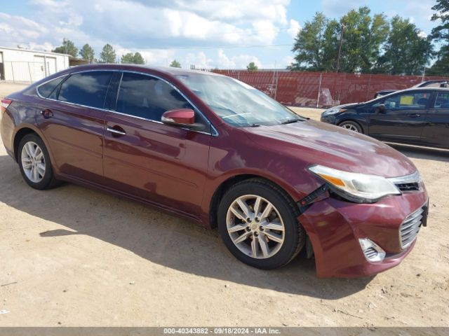 toyota avalon 2015 4t1bk1eb4fu138608