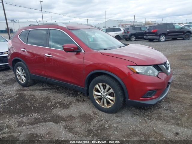 nissan rogue 2015 5n1at2mv7fc844732