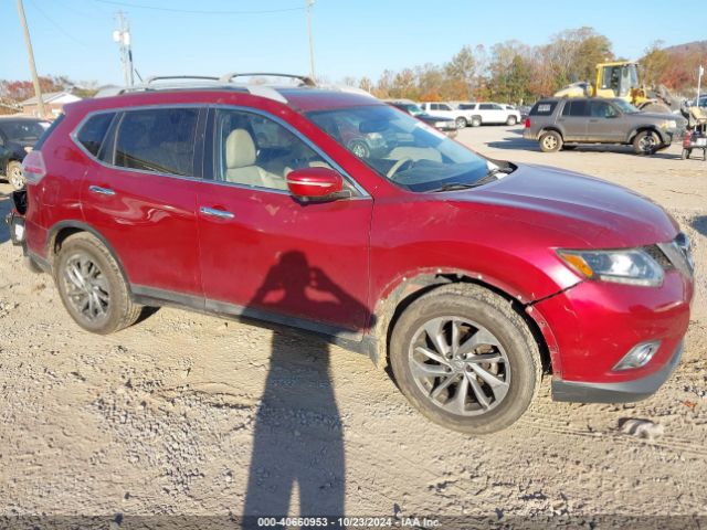 nissan rogue 2015 5n1at2mvxfc774661