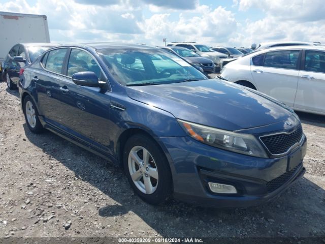 kia optima 2015 5xxgm4a70fg437591