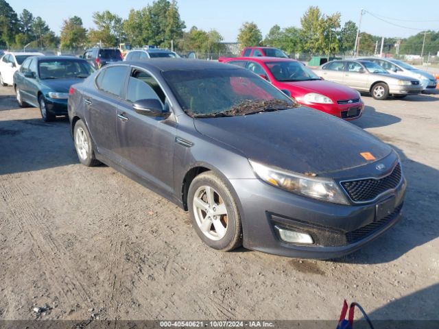 kia optima 2015 5xxgm4a71fg472107