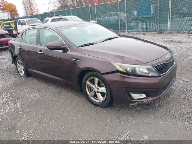 kia optima 2015 5xxgm4a73fg472917