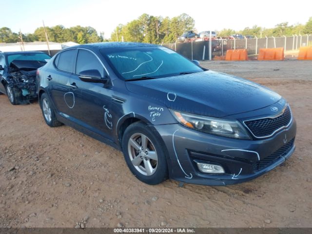 kia optima 2015 5xxgm4a74fg447783