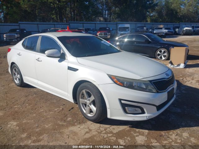 kia optima 2015 5xxgm4a75fg394799