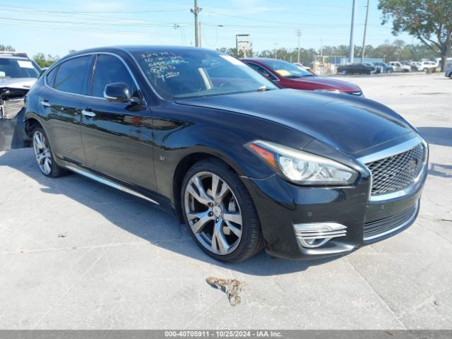 infiniti q70l 2015 jn1by1ppxfm601060