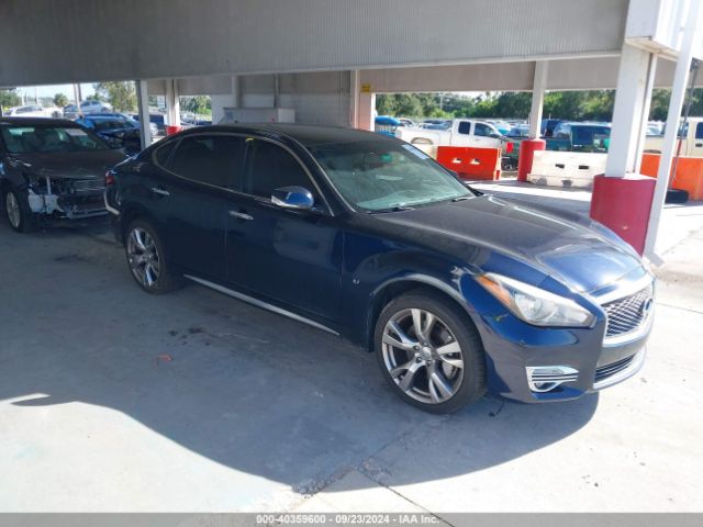 infiniti q70l 2015 jn1by1pr4fm830061