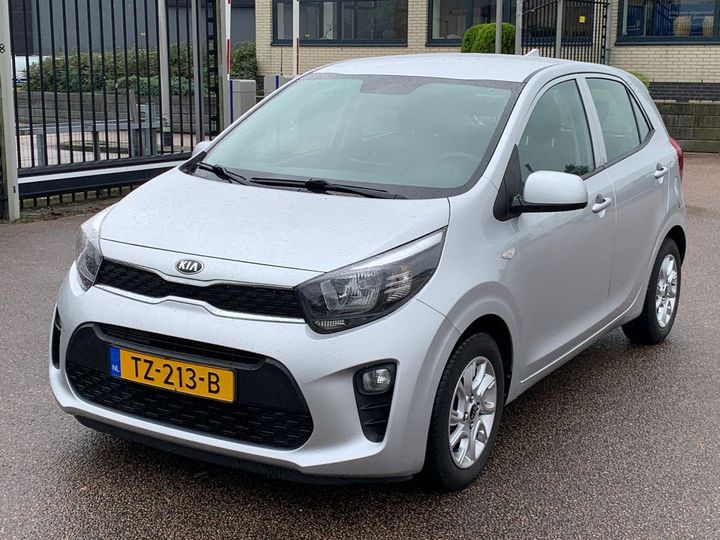 kia picanto 2018 knab3511ajt295656