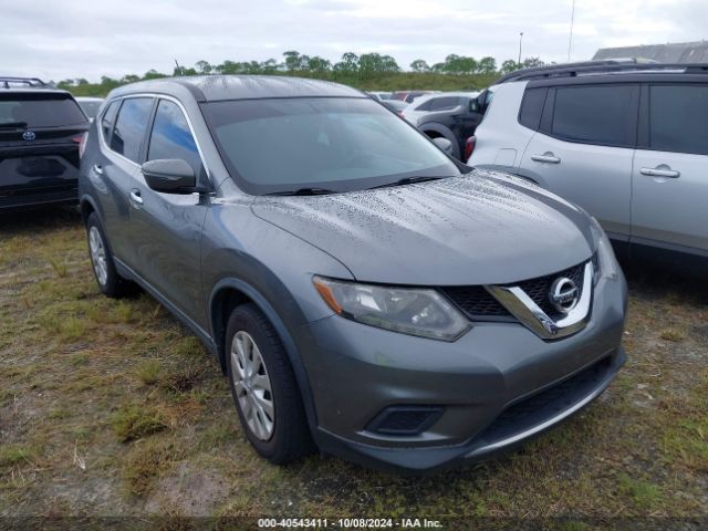 nissan rogue 2015 knmat2mt0fp584735