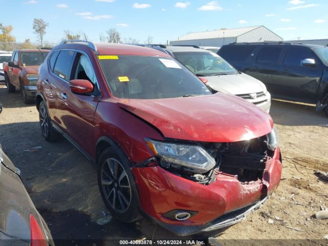 nissan rogue 2015 knmat2mt1fp500602