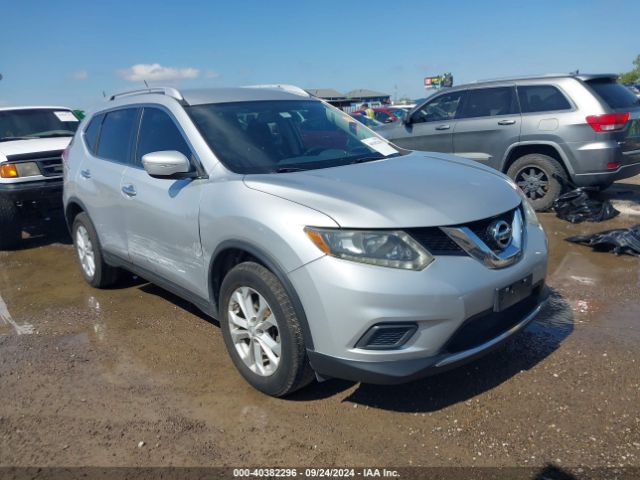 nissan rogue 2015 knmat2mt3fp500911